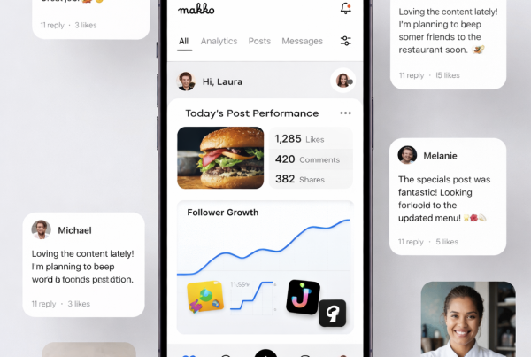Gestión de Redes Sociales para Restaurantes